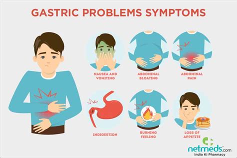5 Unmistakable Signs You May Have Gastric: Don't Ignore These Symptoms!